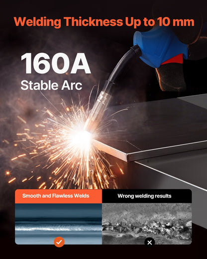 MIG-svets, 160A synergisk MIG-svetsmaskin, 4-i-1 gas-MIG/flusskärna MIG/pinne/lyft-TIG multiprocesssvetsmaskin med IGBT-inverterteknik och LCD-skärm