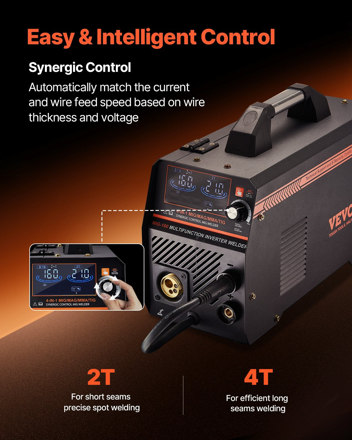 MIG-svets, 160A synergisk MIG-svetsmaskin, 4-i-1 gas-MIG/flusskärna MIG/pinne/lyft-TIG multiprocesssvetsmaskin med IGBT-inverterteknik och LCD-skärm