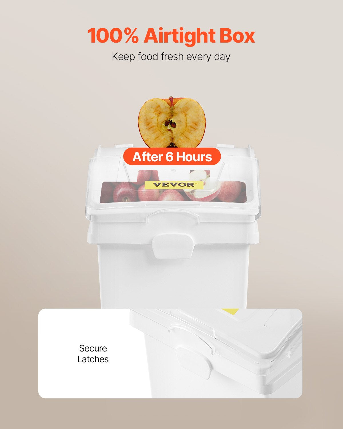 Ingrediensbehållare, ingrediensförvaringsbehållare med kapacitet 20,8 l, mjölbehållare i PP-material på hjul, vit hylla för ingrediensbehållare med skopa och skjutbart lock, kommersiella förvaringsbehållare, 3 st/set