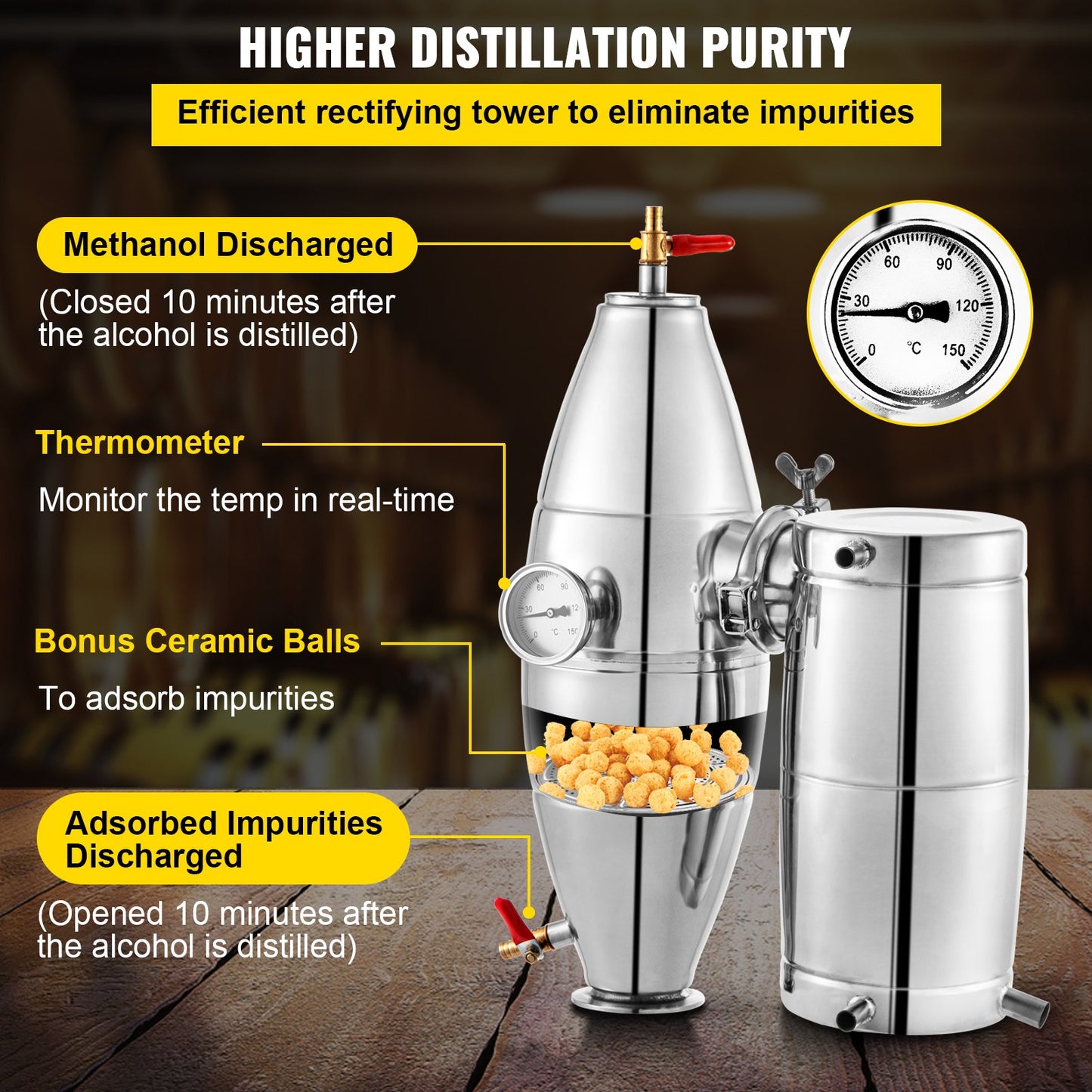 Alkoholdestilleri 70L / 18.5 Gallon Alkoholdestillationsapparat Whiskydestilleri Kit Hemmabräntstillningsapparat med termometer och jäsningstank för alkoholdestillering