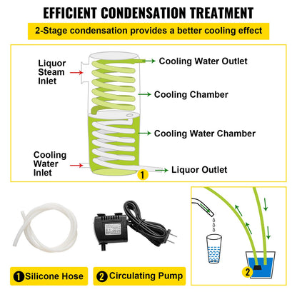 Alkoholdestilleri 70L / 18.5 Gallon Alkoholdestillationsapparat Whiskydestilleri Kit Hemmabräntstillningsapparat med termometer och jäsningstank för alkoholdestillering