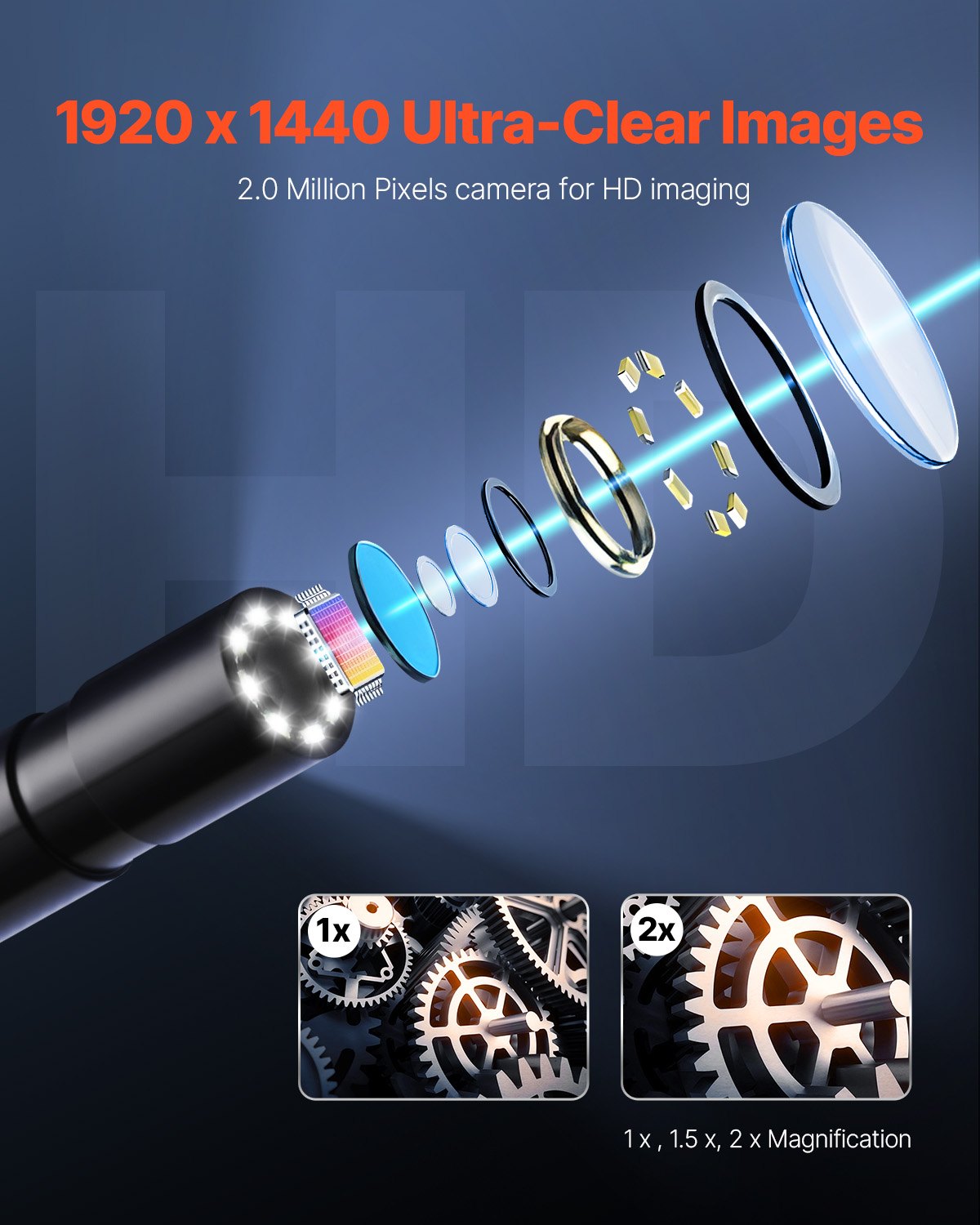 Endoskopkamera med 15m halvstyv kabel, 1920P HD-boroskop för Android och iOS, industriell inspektionskamera med ljus - 8 LED-lampor, 2X zoom, IP67 vattentät ormkamera för bil, VVS