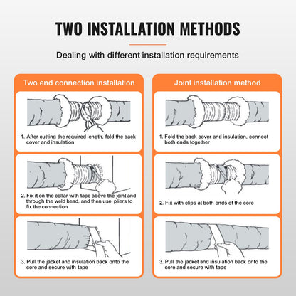 Torktumlarens ventilationsslang, 152,4 mm isolerad flexibel kanal, 7,62 m lång med 2 kanalklämmor, kraftigt treskiktsskydd för VVS, värme, kyla, ventilation och frånluft, flamskyddsvärde R-6.0