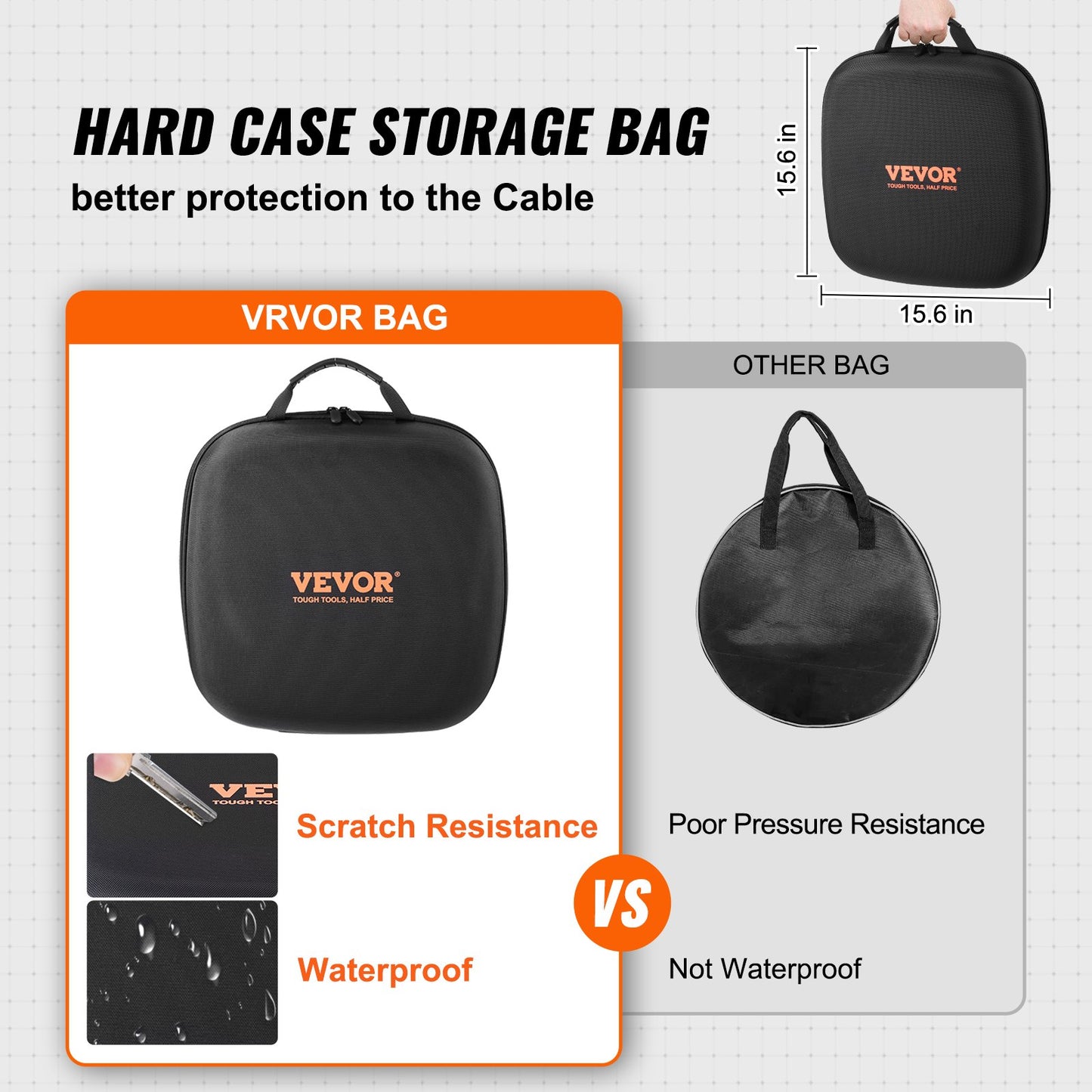 Typ 2 till typ 2 laddkabel för elbilar, 32 Amp, 22 kW 5 meter trefas laddkabel för elbilar, IP66 vattentät med bärväska, för IEC62196 elbilar och laddhybrider, CE och TUV