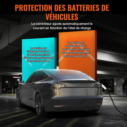 Bärbar elbilsladdare typ 2, 16A 3,7 kW, elbilsladdare med 8,6 m laddningskabel CEE 7/7-kontakt LCD-skärm, IEC 62196 laddstation för elbilar med bärväska, laddningskabelkrok, IP66