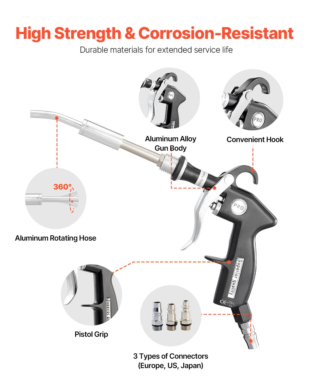 Car Cleaning Gun, 6-9.2 Bar High-Pressure Air Blow Gun with 2 Set Nozzles, 360° Rotating Nozzle for Complete Cleaning, Quickly Blasts Dirt and Dust from Surface, Work with 1/4 NPT Air Compressor
