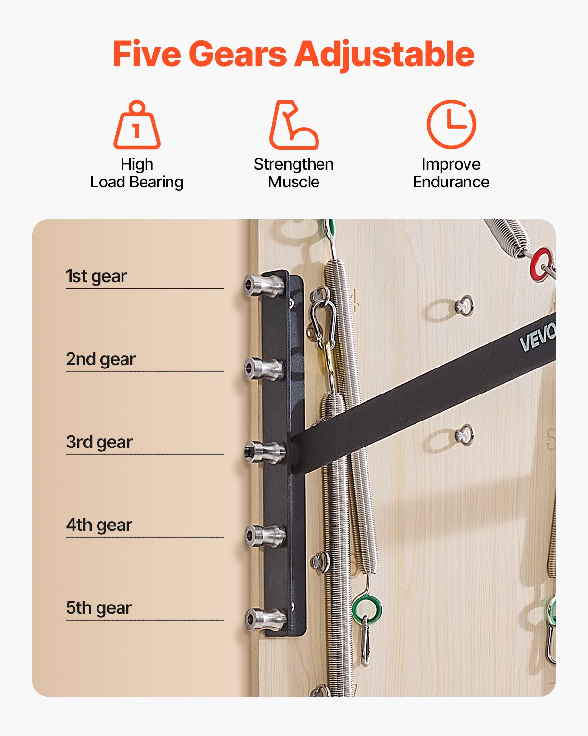 Väggmonterad Pilates Reformer-maskin, Pilates-springbräda i lönnträ, träningsutrustning med motståndsfjädrar, yogatränare, lämplig för flexibilitet och balans, hemmagym i studio