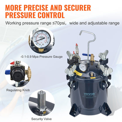 Tryckbehållare för sprayfärg, 10 l/2,5 gallon luftbehållare för färg, metallställ och läckagereparationsfog för industri, heminredning, arkitektur, konstruktion, fordonsmålning, max 70 psi