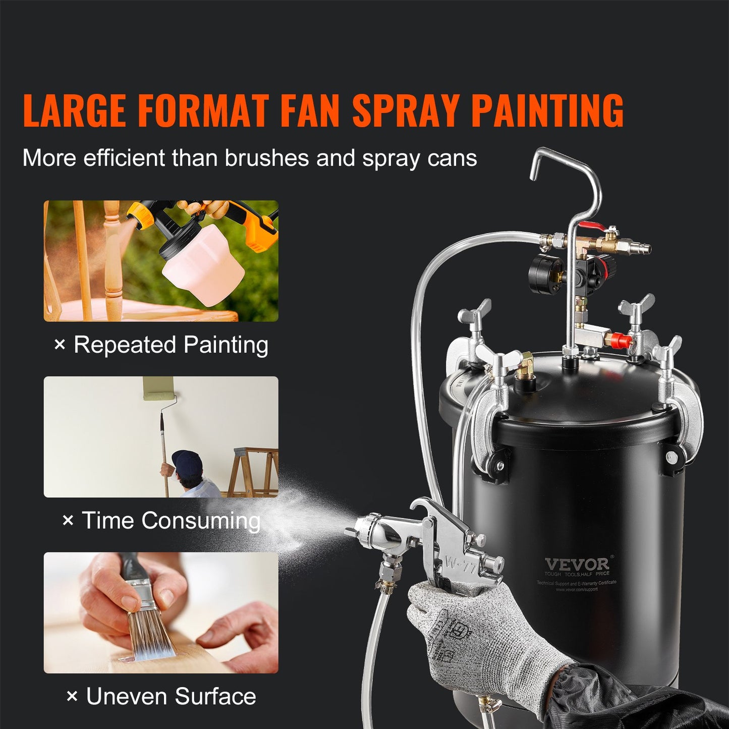 Tryckbehållare för sprayfärg, 15 l/3,75 gallon tryckbehållare, 60 psi justerbart tryck, tryckbehållare i stål med sprutpistol, slangar, tryckmätare, för heminredning och industrimålning