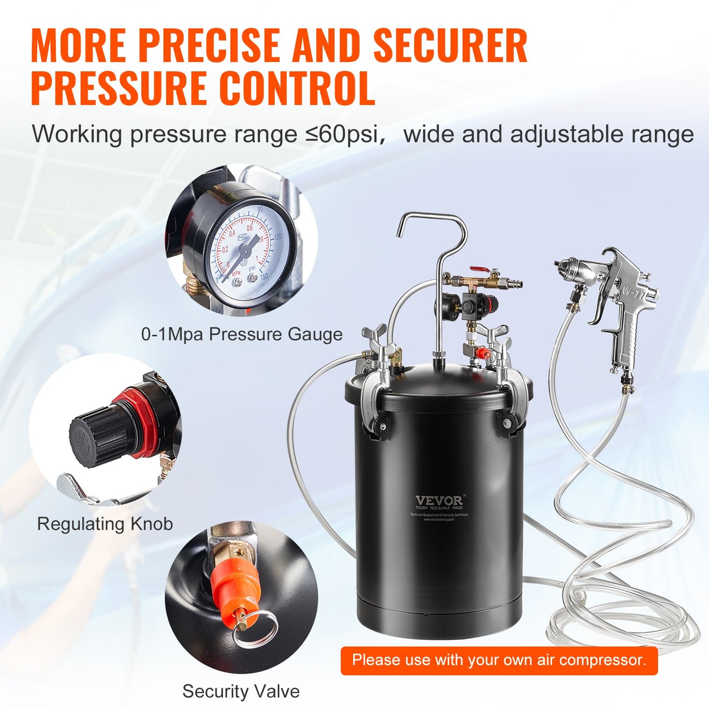 Tryckbehållare för sprayfärg, 15 l/3,75 gallon tryckbehållare, 60 psi justerbart tryck, tryckbehållare i stål med sprutpistol, slangar, tryckmätare, för heminredning och industrimålning