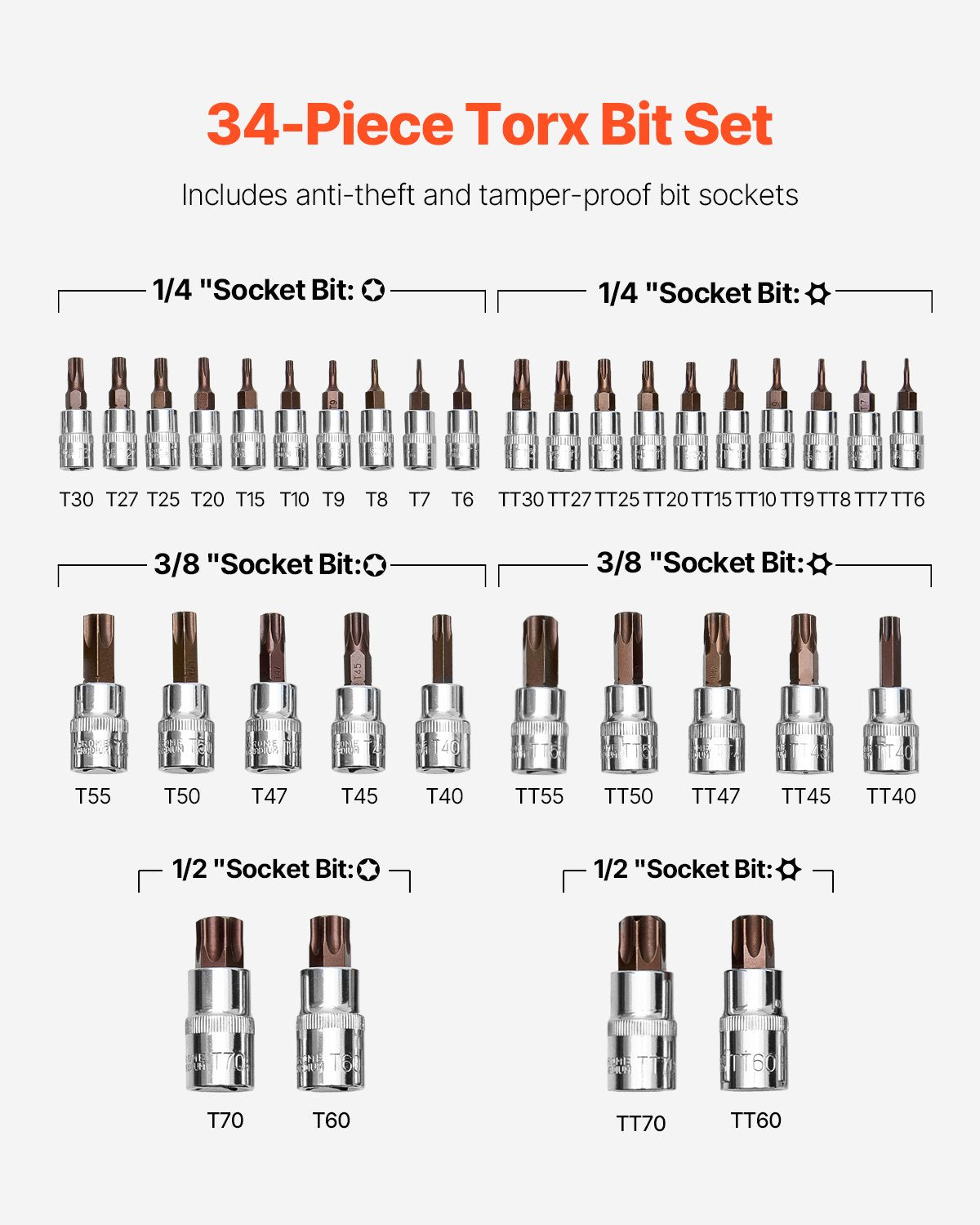 Torx-bitshylssats, 34-delars solid stjärn- och manipulationssäker T6-T70, S2-legerat stål och Cr-V-stål, 1/4-tums, 3/8-tums och 1/2-tums fatningar, med förbättrad förvaringsväska, Torx-hylsor för handbruk