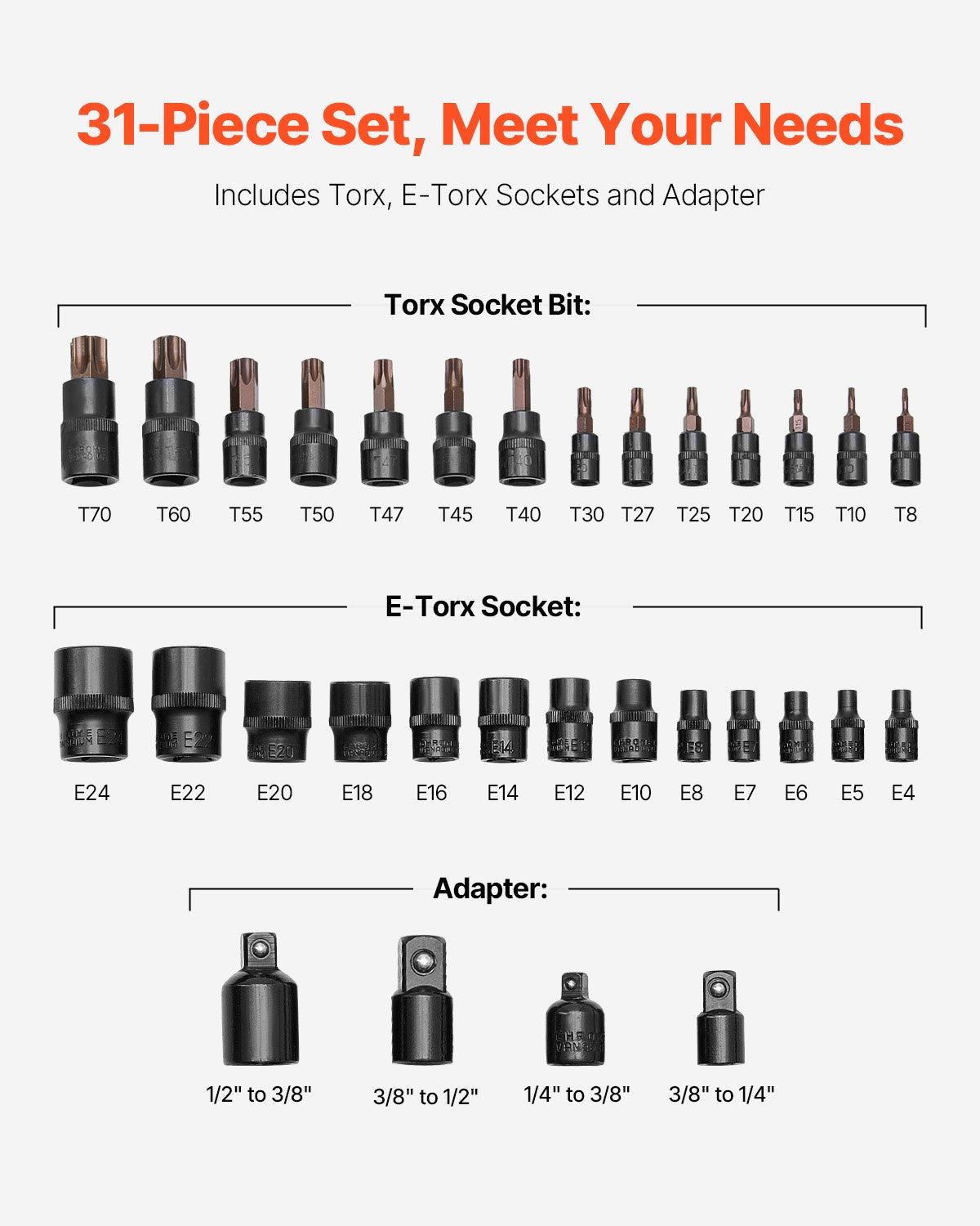 Torx-bitshylssats och utvändig Torx-hylsnyckelsats, 31-delars T8-T70 och E4-E24, S2-legerat stål och Cr-V-stål, 1/4 tum, 3/8 tum och 1/2 tums fattningar, med adapter och förbättrad förvaringsväska, för fordonsindustrin