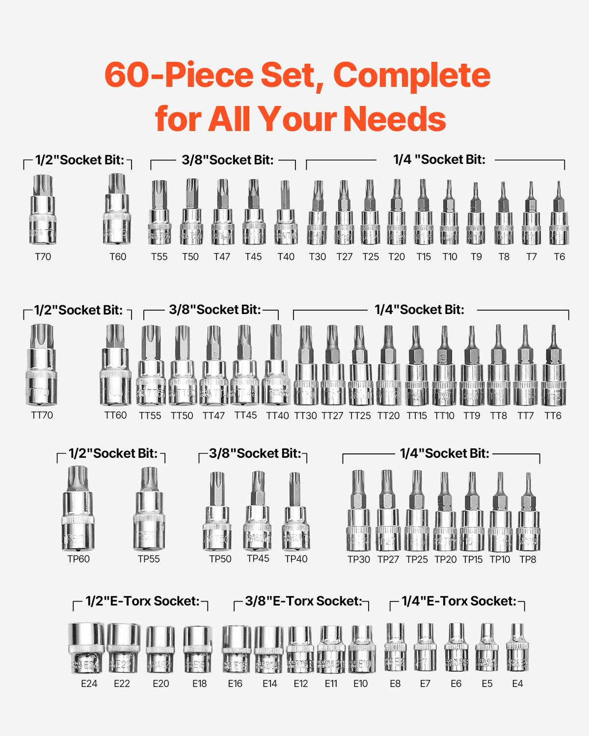 Torx-bitshylssats och utvändig Torx-hylsnyckelsats, 60-delars T6-T70, TT6-TT70, TP8-TP60, E4-E24, S2-legerat stål och Cr-V-stål, 1/4-tums, 3/8-tums och 1/2-tums fatningar, med förbättrad förvaringsväska, för handbruk