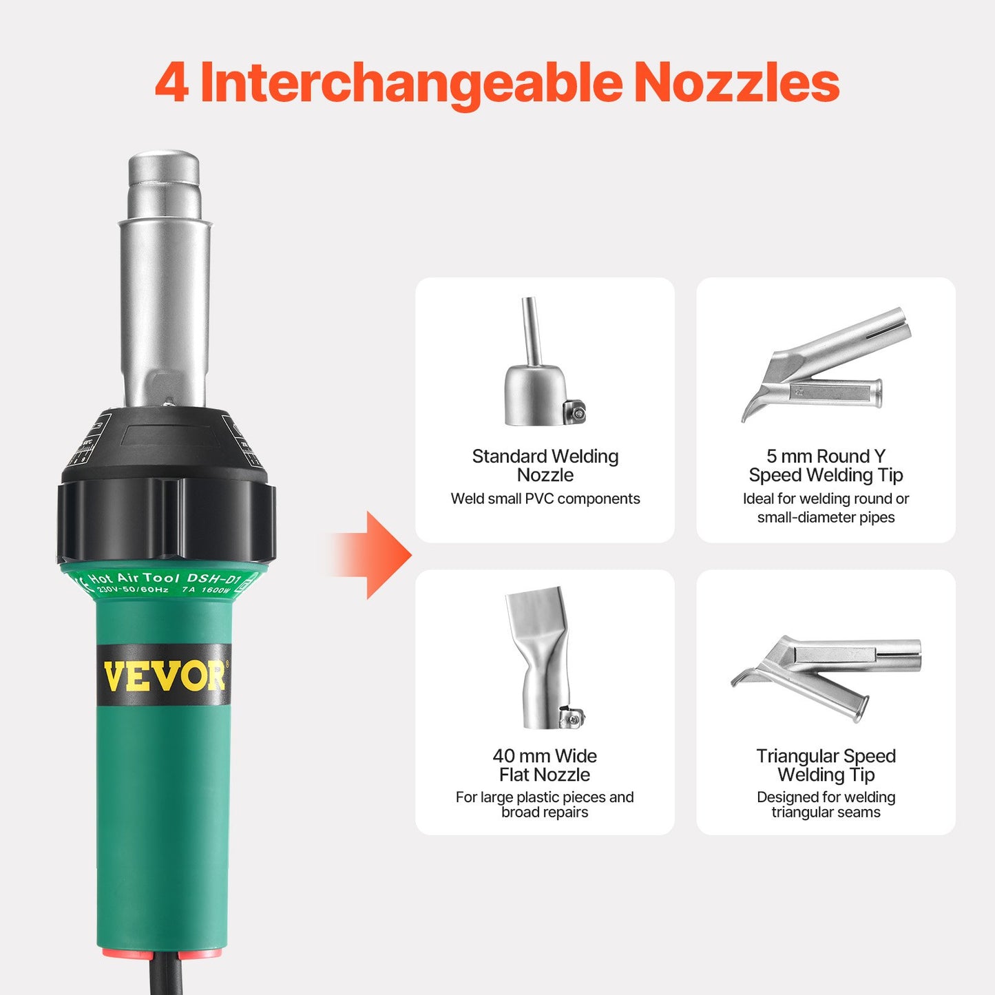 Varmluftssvets för plast, 1600W varmluftspistol, PVC TPO vinylvärmepistol svetsbrännare, plastsvetssats med 7 tillbehör - 2 munstycken och hastighetssvetsspets, 1 sömrulle för PP/PE/PVC-ark