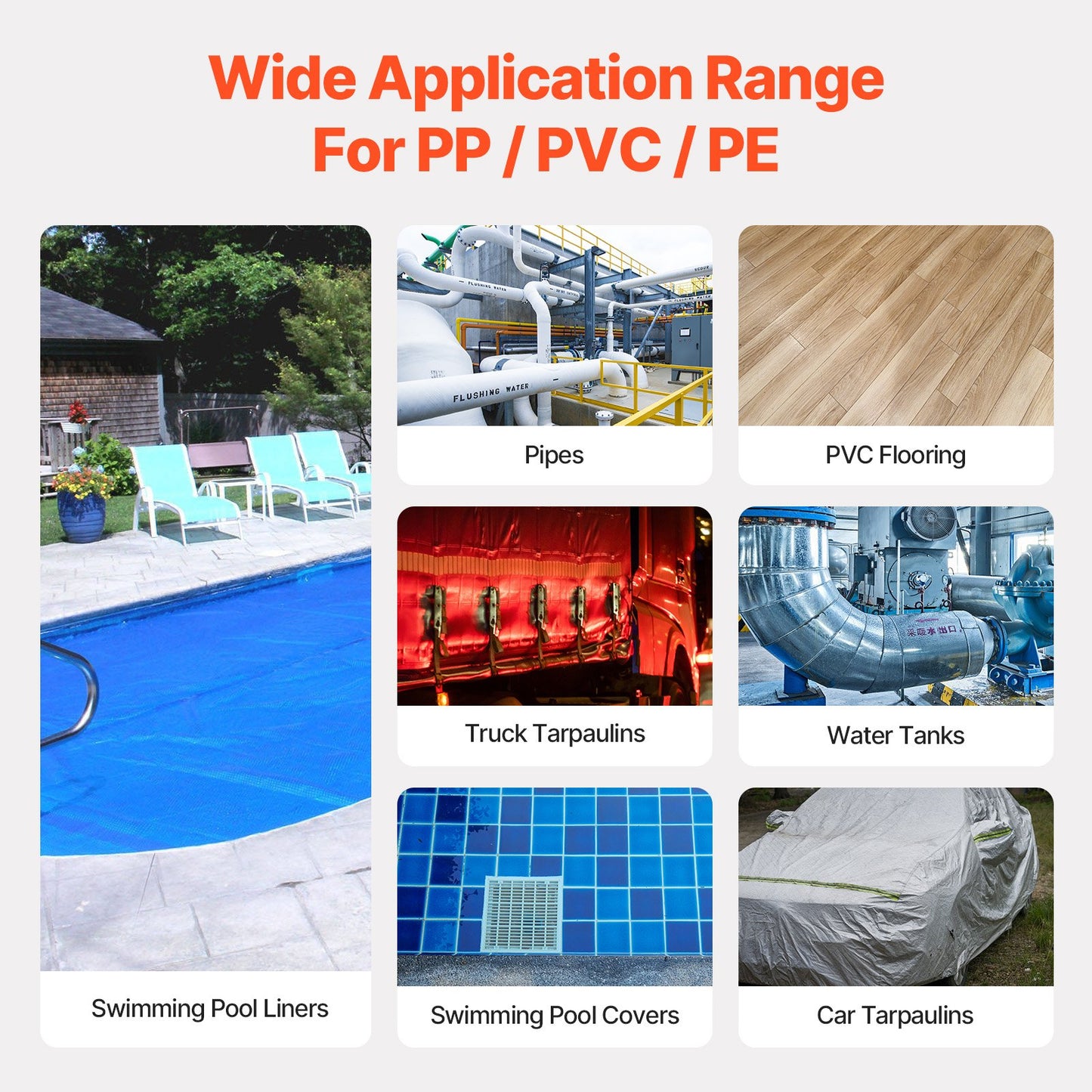 Varmluftssvets för plast, 1600W varmluftspistol, PVC TPO vinylvärmepistol svetsbrännare, plastsvetssats med 7 tillbehör - 2 munstycken och hastighetssvetsspets, 1 sömrulle för PP/PE/PVC-ark