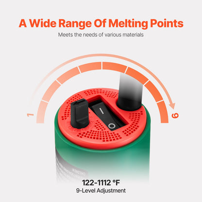 Varmluftssvets för plast, 1600W varmluftspistol, PVC TPO vinylvärmepistol svetsbrännare, plastsvetssats med 7 tillbehör - 2 munstycken och hastighetssvetsspets, 1 sömrulle för PP/PE/PVC-ark