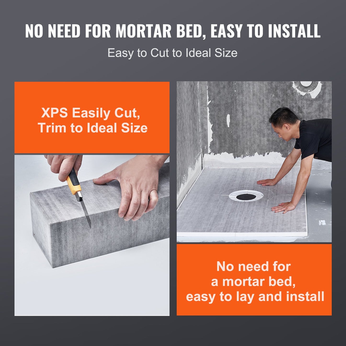 Duschkarkit, 1219x1524 mm duschkarkit med 50,8 mm PVC-centralfläns, vattentätt membran, galler i rostfritt stål och fogmassa, sluttande duschkar, passar för badrum