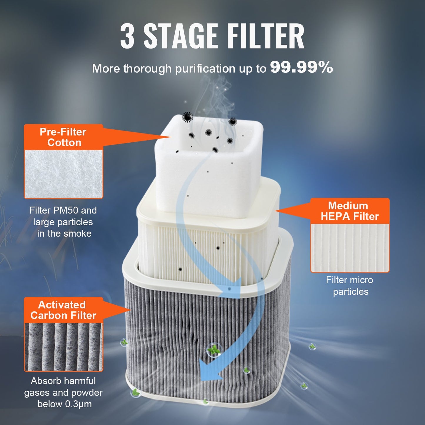 150W lödrökssug med 3-stegsfilter, 332 m³/h luftflöde