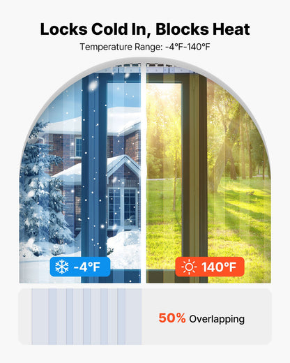 Klar PVC-listgardin, 2,1 m höjd x 0,9 m bredd x 2 mm tjocklek, 6 st. gardiner för kylrum i frysskåp, släta vattentäta plastdörrlister för lager, frys, garageportar