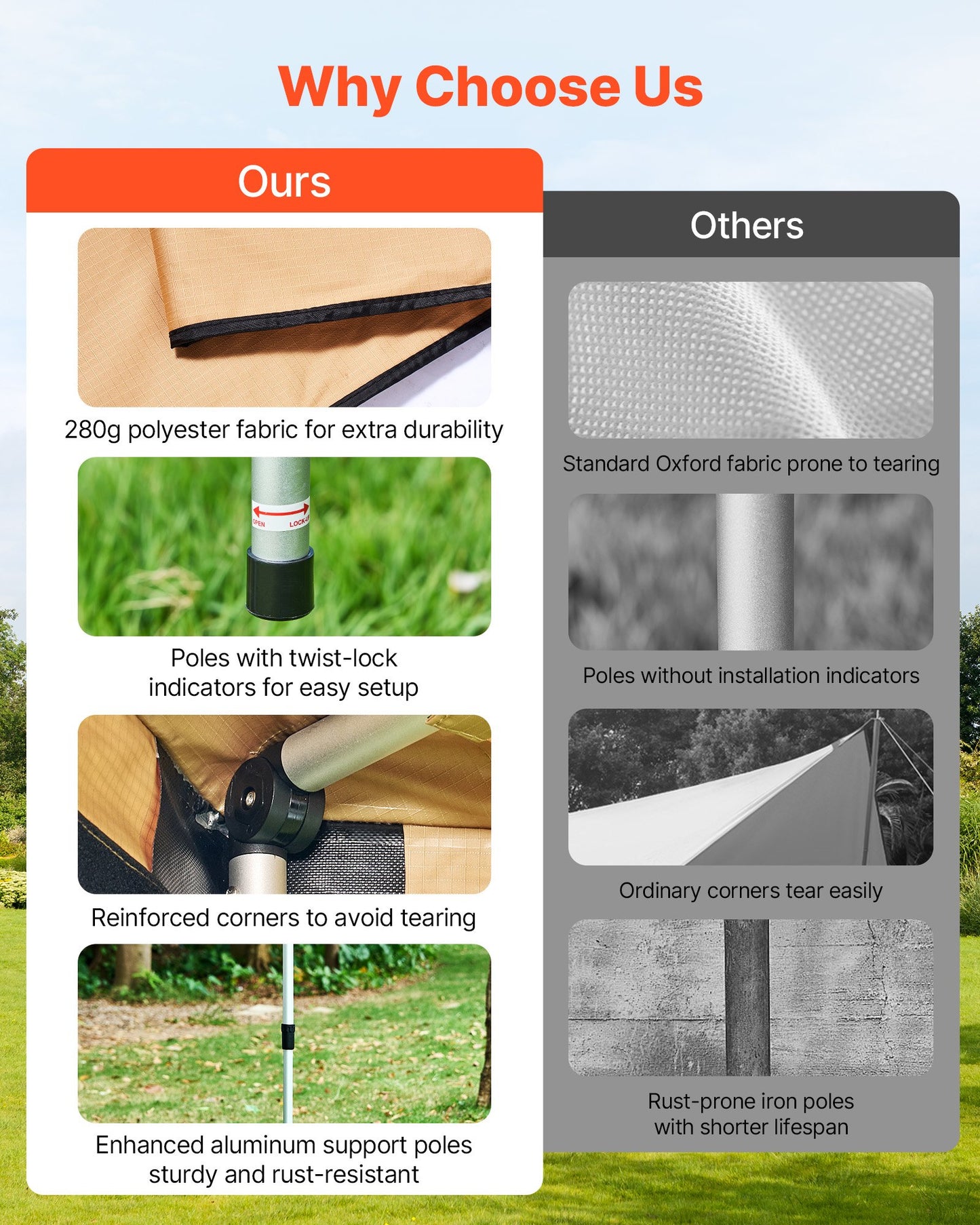 270 Degree Awning, 4.9 ㎡ Driver Side Vehicle Awning, Waterproof UV50+ Car Side Awnings with Carry Bag, All-Weather Free-Standing Overland Awnings Car Shelter for SUV Van Truck Camping