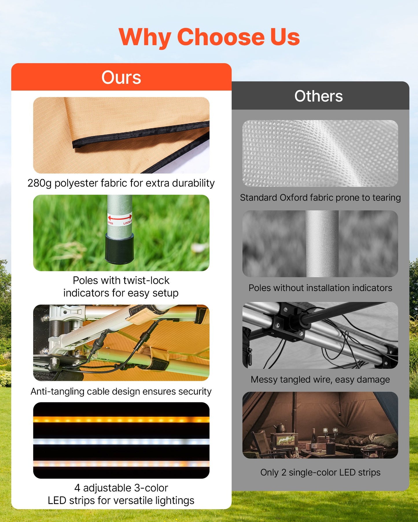 270 Degree Awning with Bulit-in LED Lights, 10.9 ㎡ Driver Side Vehicle Awning, Waterproof UV50+ Car Side Awnings, All-Weather Free-Standing Overland Awnings Car Shelter for SUV Truck Camping