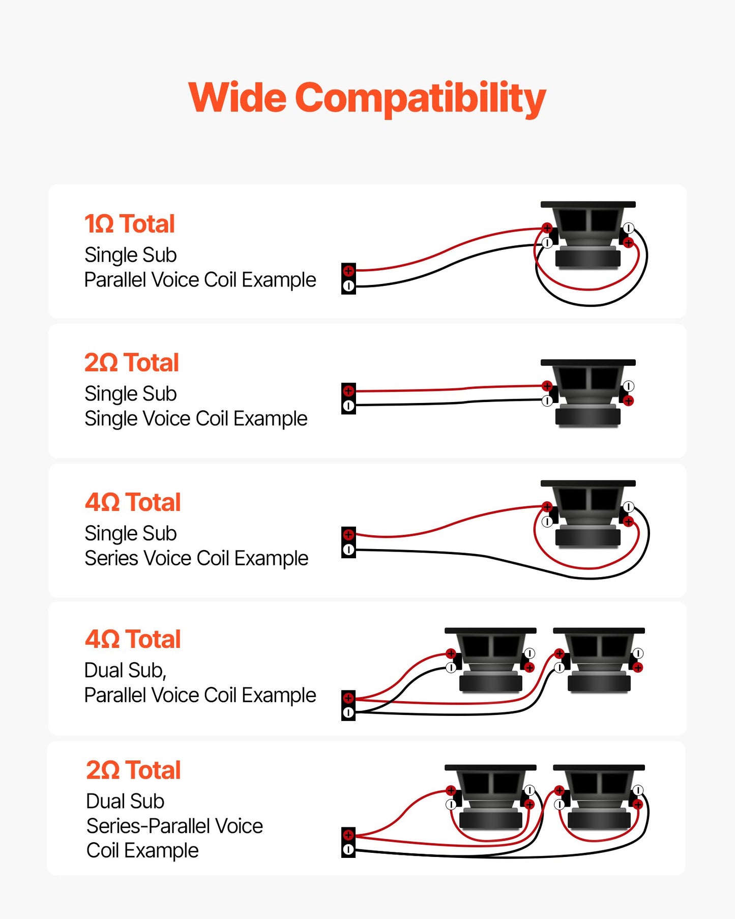 Monoblock Car Amplifier, 400W RMS MAX, 1/2/4 Ohm Stable, 1-Channel Class D Car Audio Amplifier with Remote Subwoofer Level Control, Low Pass Filter, Bass Boost & Phase Shift, Volume Controller