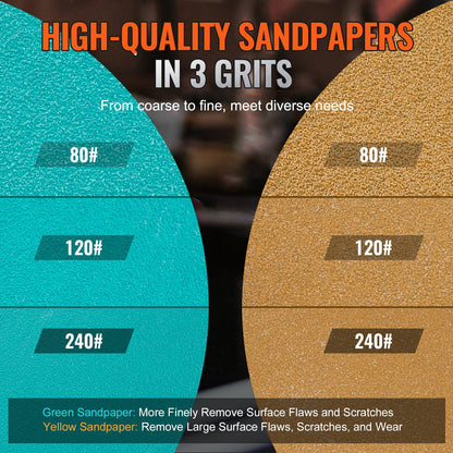 Miniluftslip, 2,5/5,1/7,6 cm excenterluftslip, 15000 r/min höghastighets mini pneumatisk slip och polermaskin för bilkarosseri, 58 delar luftdriven slipmaskin med vågiga svampar, sandpapper, ullrondell