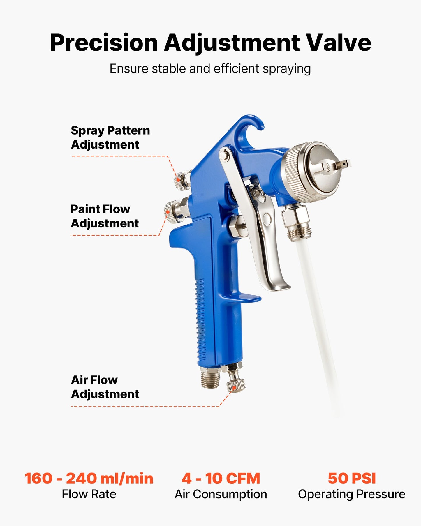 Sprutpistol med sifonmatning, högfinfördelningsluftspruta, 1000cc bilfärgspruta med 1,8 mm munstycke, justerbar flödeshastighet och luftvolym för bil-, möbler-, vägg-, husmålning