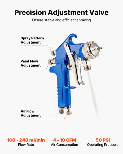 Sprutpistol med sifonmatning, högfinfördelningsluftspruta, 1000cc bilfärgspruta med 1,8 mm munstycke, justerbar flödeshastighet och luftvolym för bil-, möbler-, vägg-, husmålning