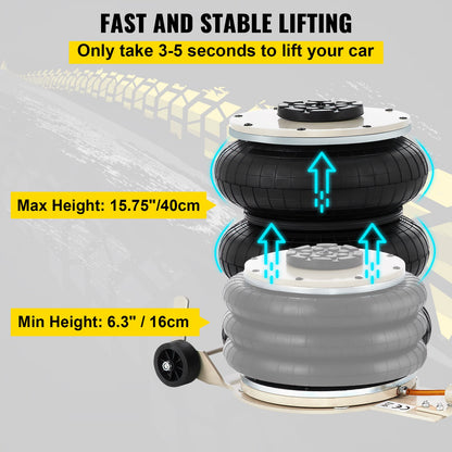 5 ton/4999,9 kg pneumatisk domkraft Trippelpås-luftdomkraft Lyfthöjd 16,5–40,6 cm Uppblåsbar bildomkraft Pneumatisk luftdomkraft 4999,9 kg kapacitet Extremt snabb lyftning