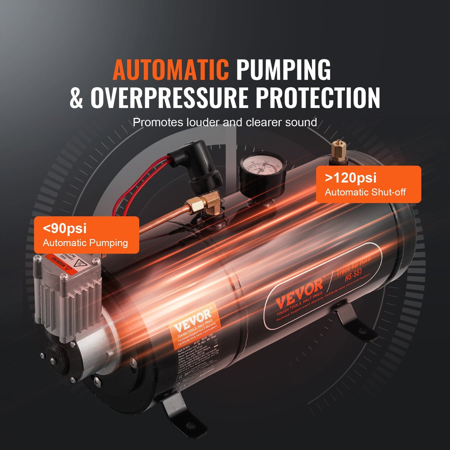 12V luftkompressor med tank 0,8 gallon/3 l, tåghornsluftkompressor, 120 psi arbetstryck inbyggt luftkompressorsystem för tåghorn, uppblåsning av däck, luftmadrasser