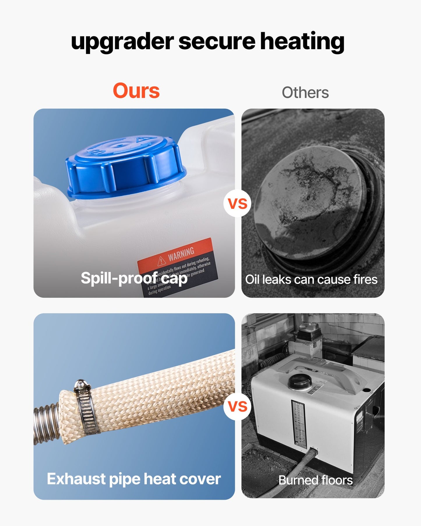 Dieselvärmare, 12-24V 8KW bärbar dieselluftvärmare med fjärrkontroll och LCD-skärm, snabb uppvärmning, lågt ljud, 10 liters stor bränsletank för fordon, skåpbilar, husbilar, husbilar och lastbilar