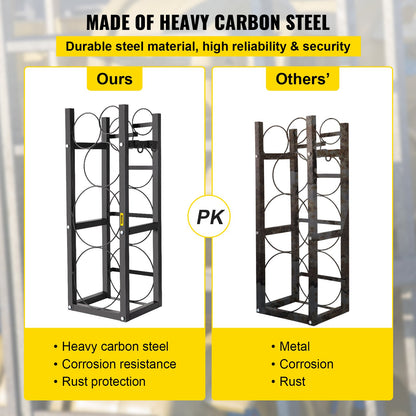 Refrigerant Tank Rack with 2x30lb and Other 3 Saving Space Cylinder Tank Rack 35x13x14-inch Refrigerant Cylinder Rack Gas Cylinder Racks and Holders for Gas Oxygen Nitrogen Storage