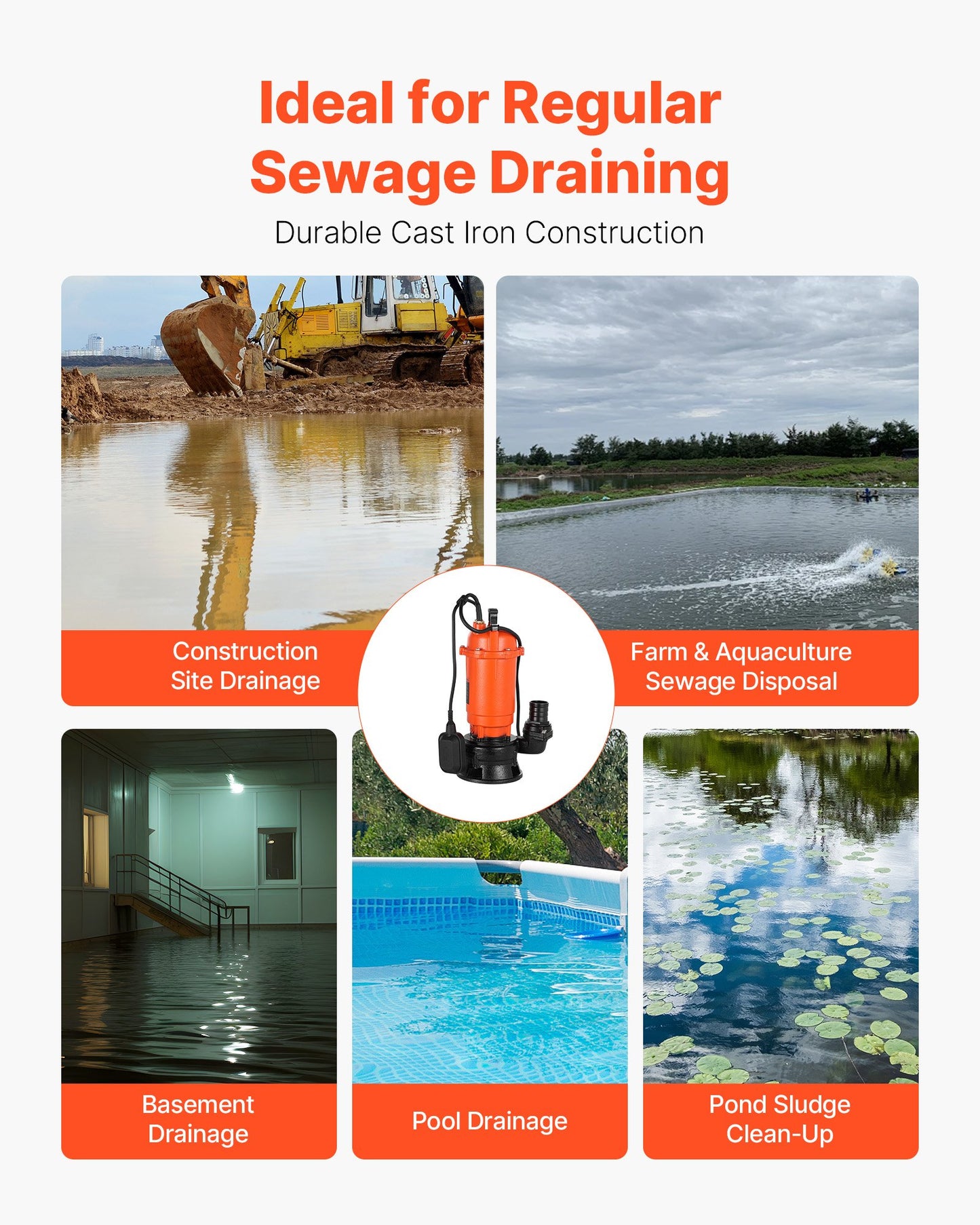 1500W dränkbar avloppspump, 21000 l/h, dränkbar avloppspump i gjutjärn med automatisk flottörbrytare, 18 m maxlyft, dränerar smutsigt rent vatten, för pooler, trädgårdar, dammar, översvämmade områden