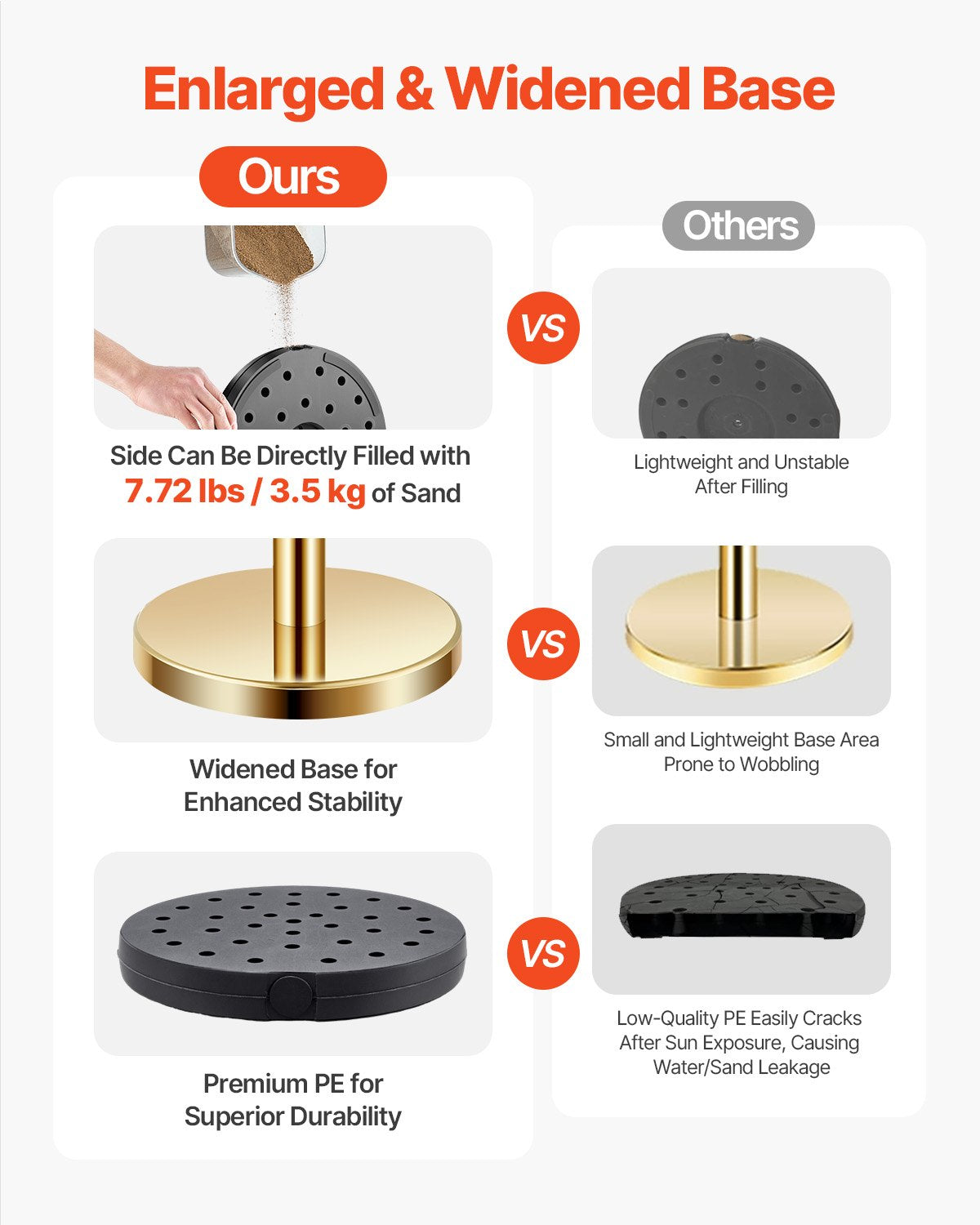 Stolpe, 4 st. set med avspärrningsbarriärer för folkmassor och 2 röda sammetsrep, 1,5 meter lång kö av rostfritt stål med guldfärgad stolpe med sandinjektionsbas för teater, fest, bröllop, utställning