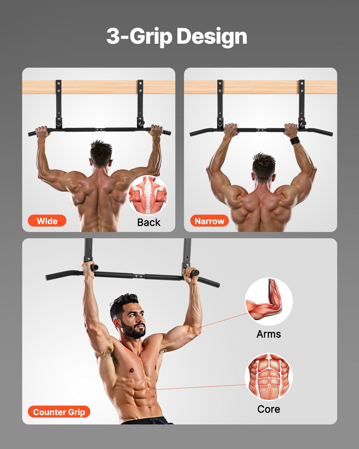 Joist Mount Pull Up Bar, Ceiling Mounted Chin Up Bar for Home Gym, Multi-Grip Pull Ups, 42 in Width Multifunctional Training Station, Heavy Duty Steel Upper Body Workout Bars, 440 lbs Capacity