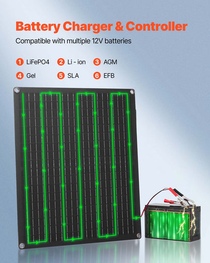 30W 12V solpanelbatteriladdare, solcellsbatteriunderhållsladdare med inbyggd smart styrenhet och 3 anslutningskablar, IP67 vattentät bärbar för husbil, motorcykel, båt, minibuss, husbil