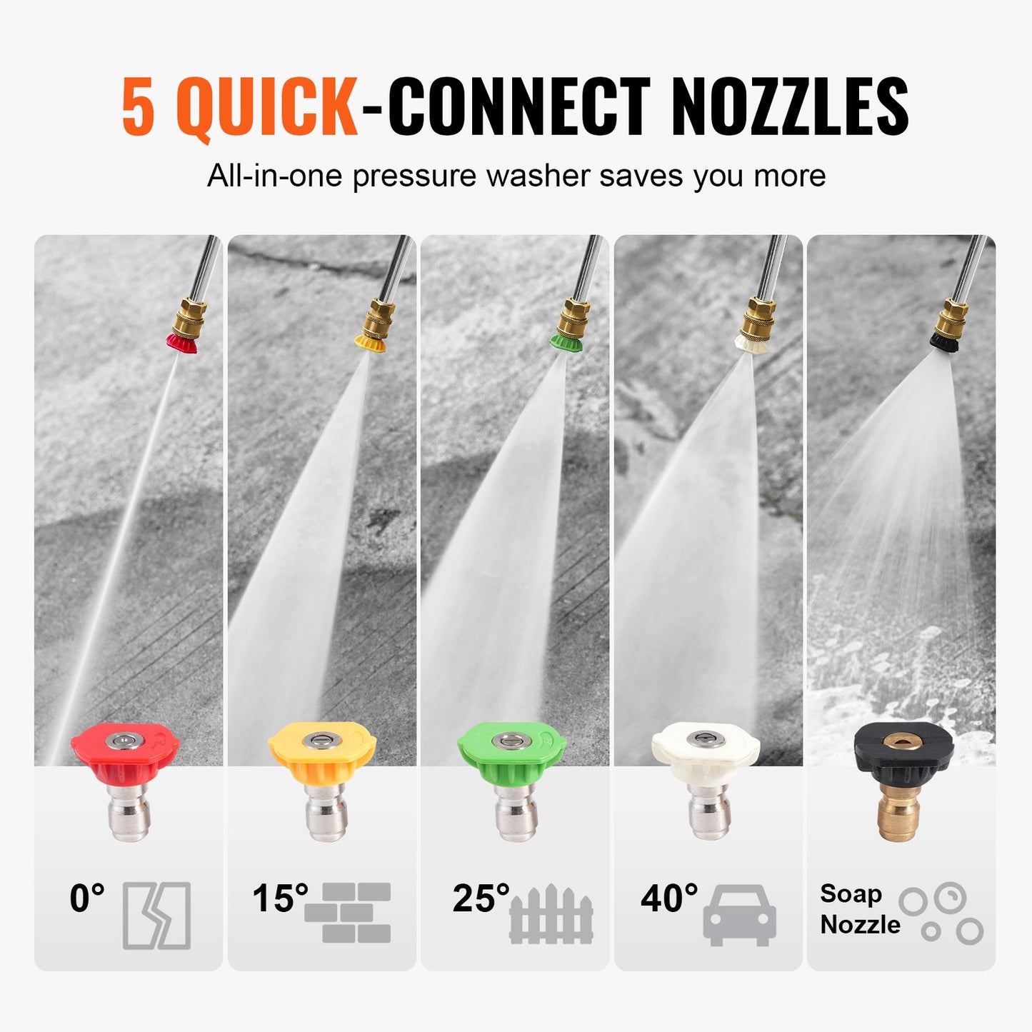 Gasdriven högtryckstvätt, 3500 PSI 10L/min, 2.6 GPM bensindriven högtryckstvätt med aluminiumpump, sprutpistol och förlängningsstav, 5-munstyckssats, för bilar, staket, hem, uppfarter, uteplatser, möbler