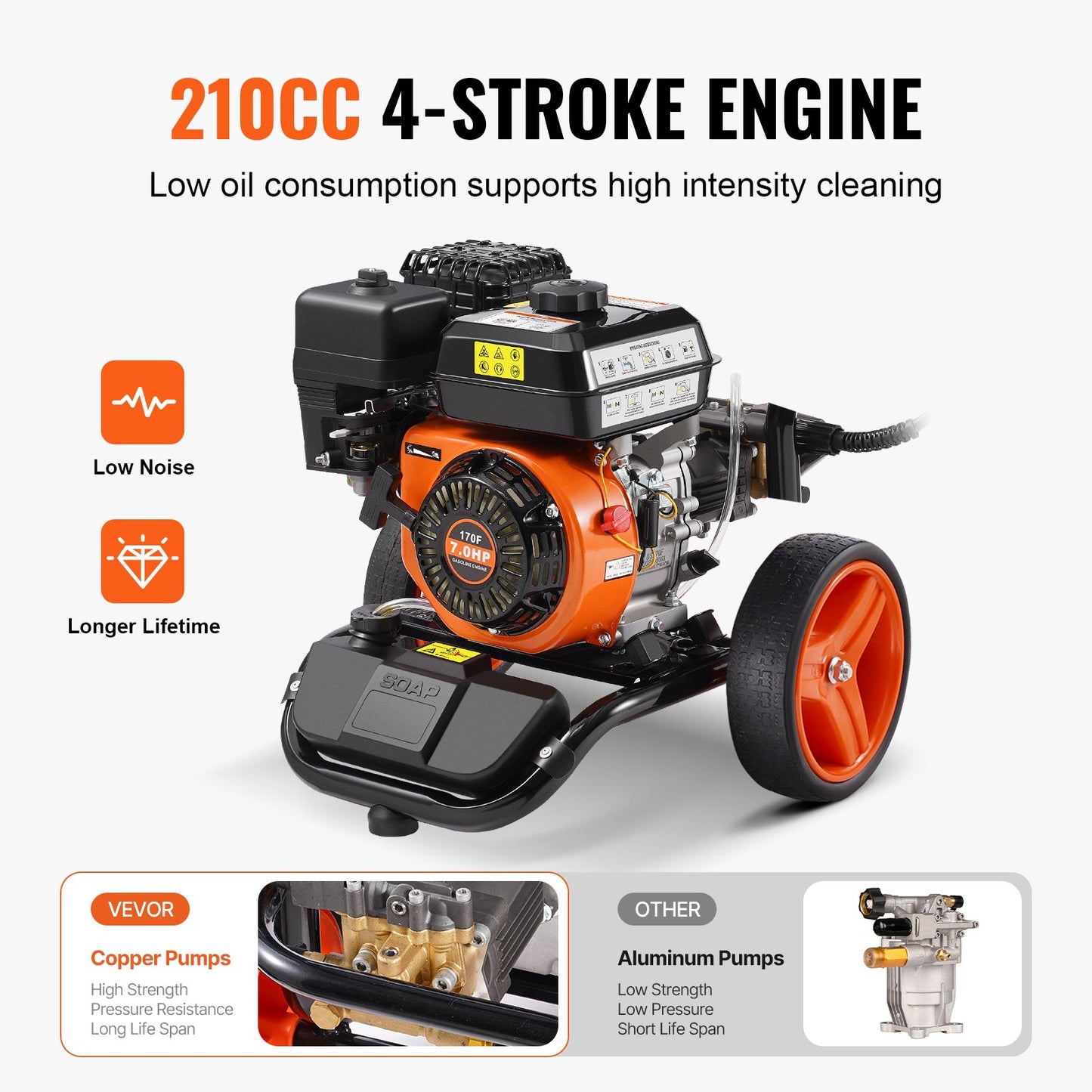 Gasdriven högtryckstvätt, 3950 PSI 10L/min, 2.6 GPM bensindriven högtryckstvätt med kopparpump, sprutpistol och förlängningsstav, 5-munstyckssats, för bilar, staket, hem, uppfarter, uteplatser, vertikal