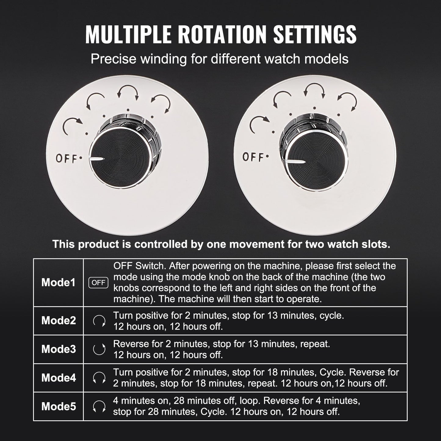 Klockuppdragare, klockuppdragare för 4 automatiska herr- och damklockor, med 2 supertysta japanska Mabuchi-motorer, blå LED-lampa och adapter, högdensitetskortsskal och svart PU