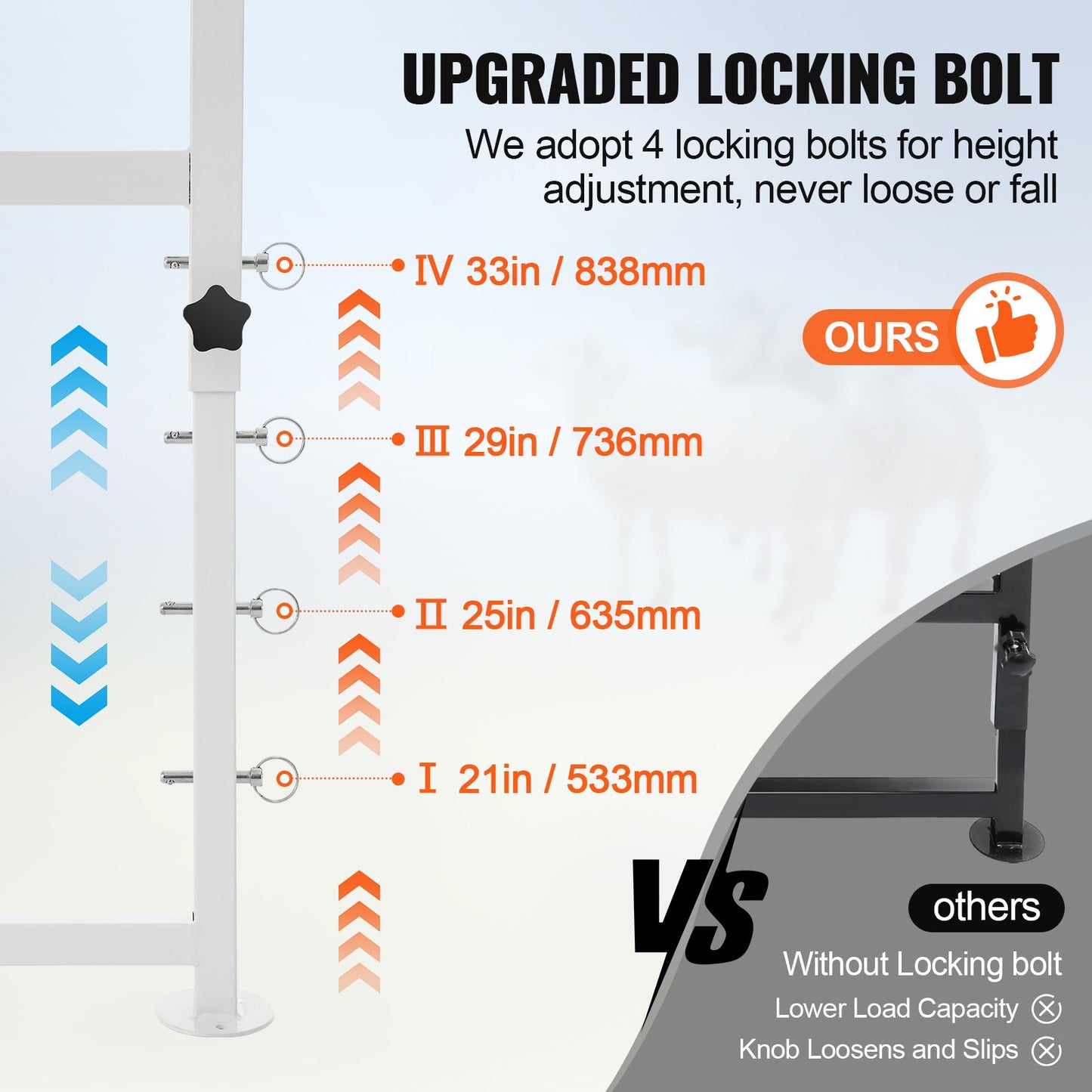 Get- och fårställ, 113x59 cm boskapsställ, metallställ för mjölkning och klippning av boskap, 54 till 89 cm justerbar höjd, med huvudstycke och nosögla, 227 kg lastvikt, vit