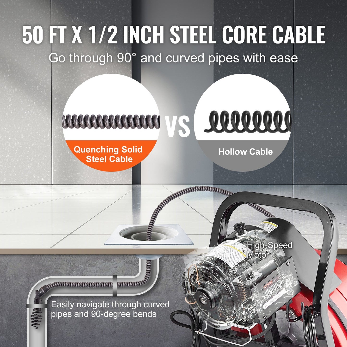Avloppsrensningsmaskin 15,5 m x 1,25 m, manuell matning av avloppsborr - med hjul, 4 skärare och luftaktiverad fotpedal för rör på 5,5 till 10 cm