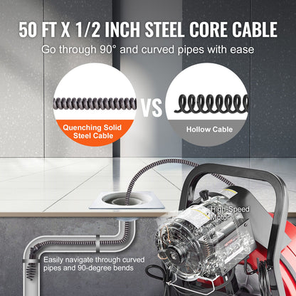 Avloppsrensningsmaskin 15,5 m x 1,25 m, manuell matning av avloppsborr - med hjul, 4 skärare och luftaktiverad fotpedal för rör på 5,5 till 10 cm