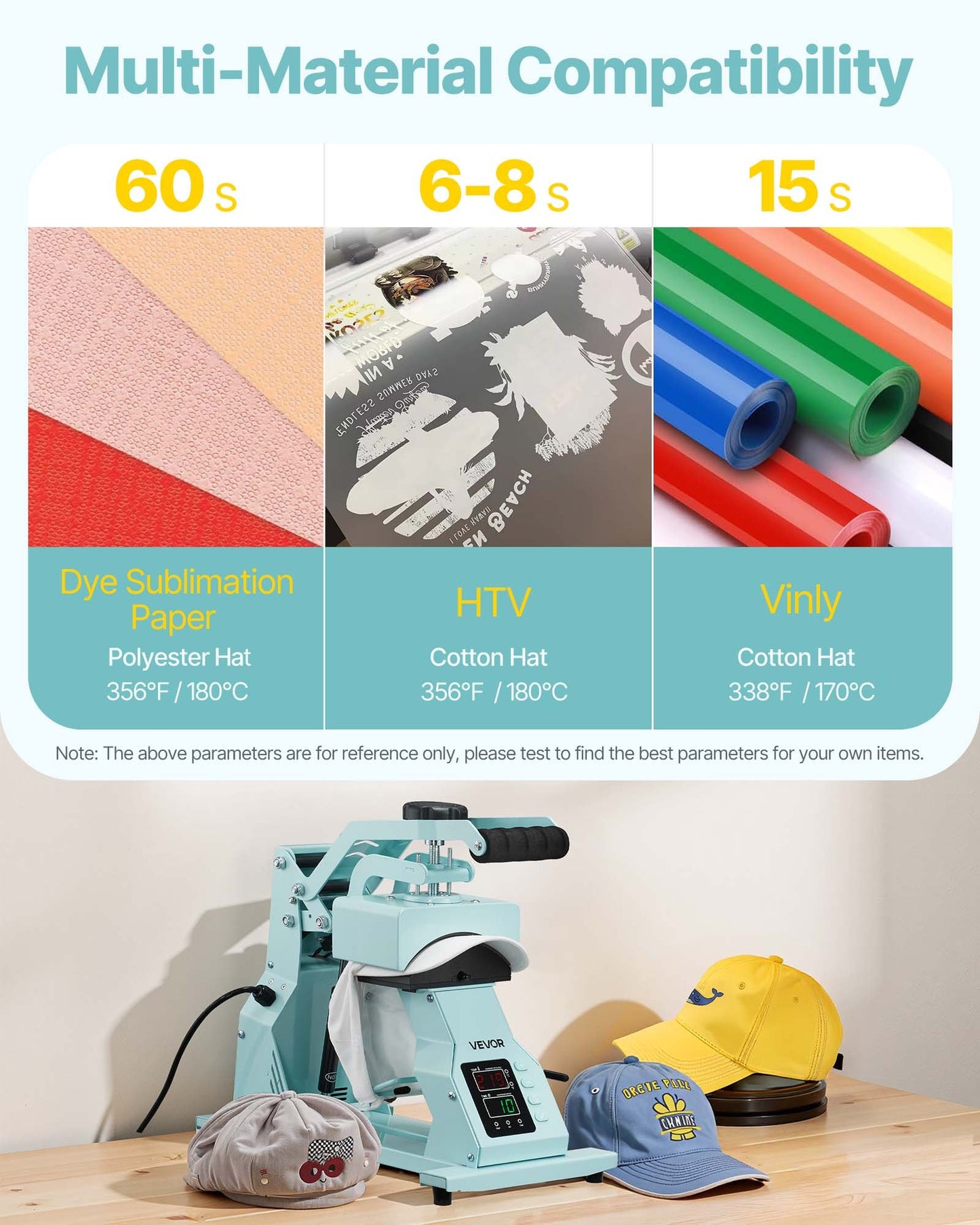 Hattvärmepress, med 2 utbytbara plattor, exakt temperatur- och tidskontroll, hattpress för HTV-strykning och sublimeringsprojekt, för mössor, pannband, manschetter, ansiktsmasker, grön