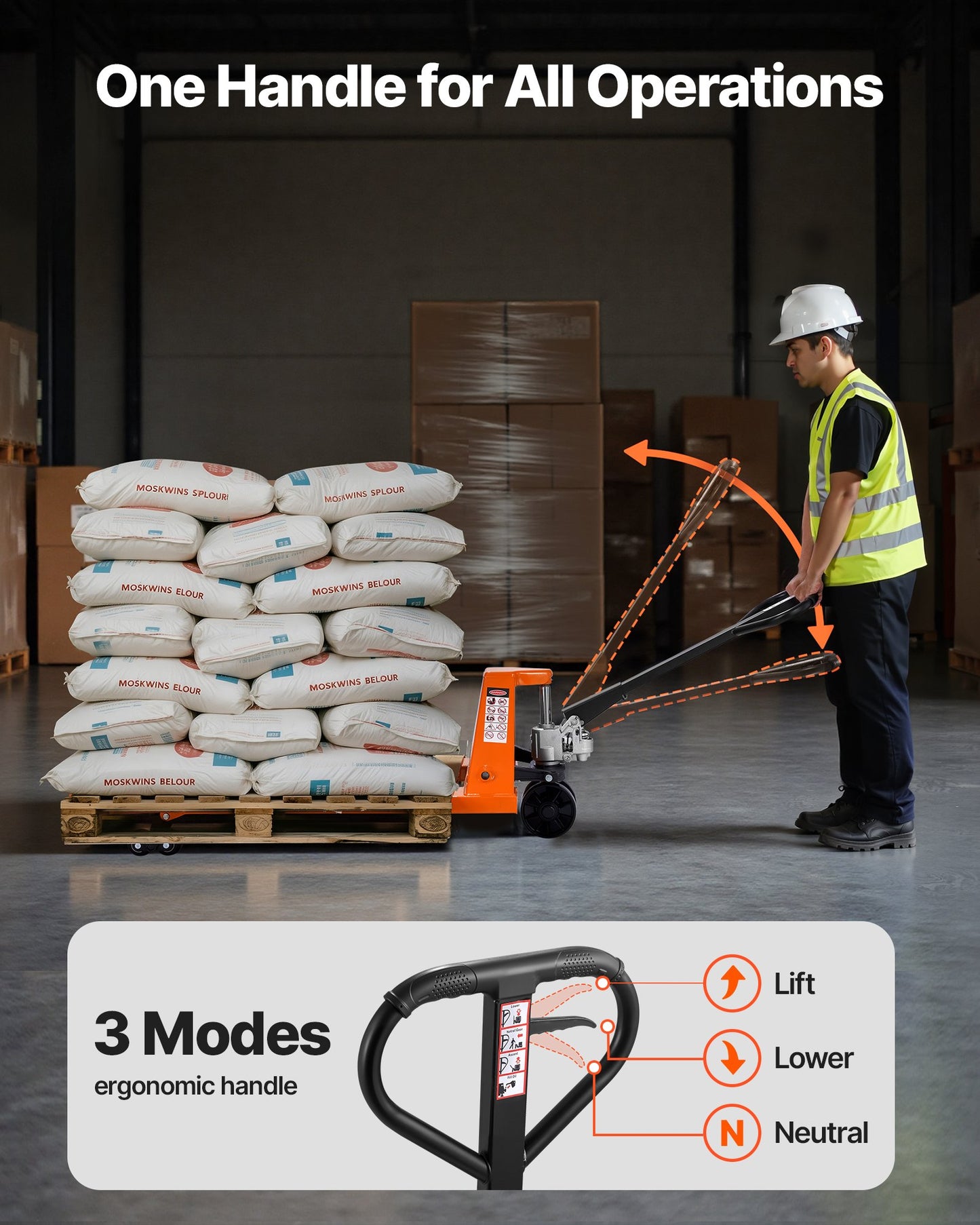 Palllyft, 3T lastkapacitet, manuell palllyft med gafflar 122L x 68,6W cm för materialhantering, gaffellyfthöjd 85–180 mm, lämplig för lager, stormarknad, tillverkning