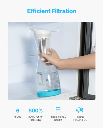Vattenfilterkanna, 6-kopps vattenfilterdispenser i glas, snabbt och kompakt kylskåpsvänligt vattenfiltreringssystem, BPA-fritt, håller i 3 månader eller 211 gallon, minskar klor, rost, lukter, PFOA/PFOS