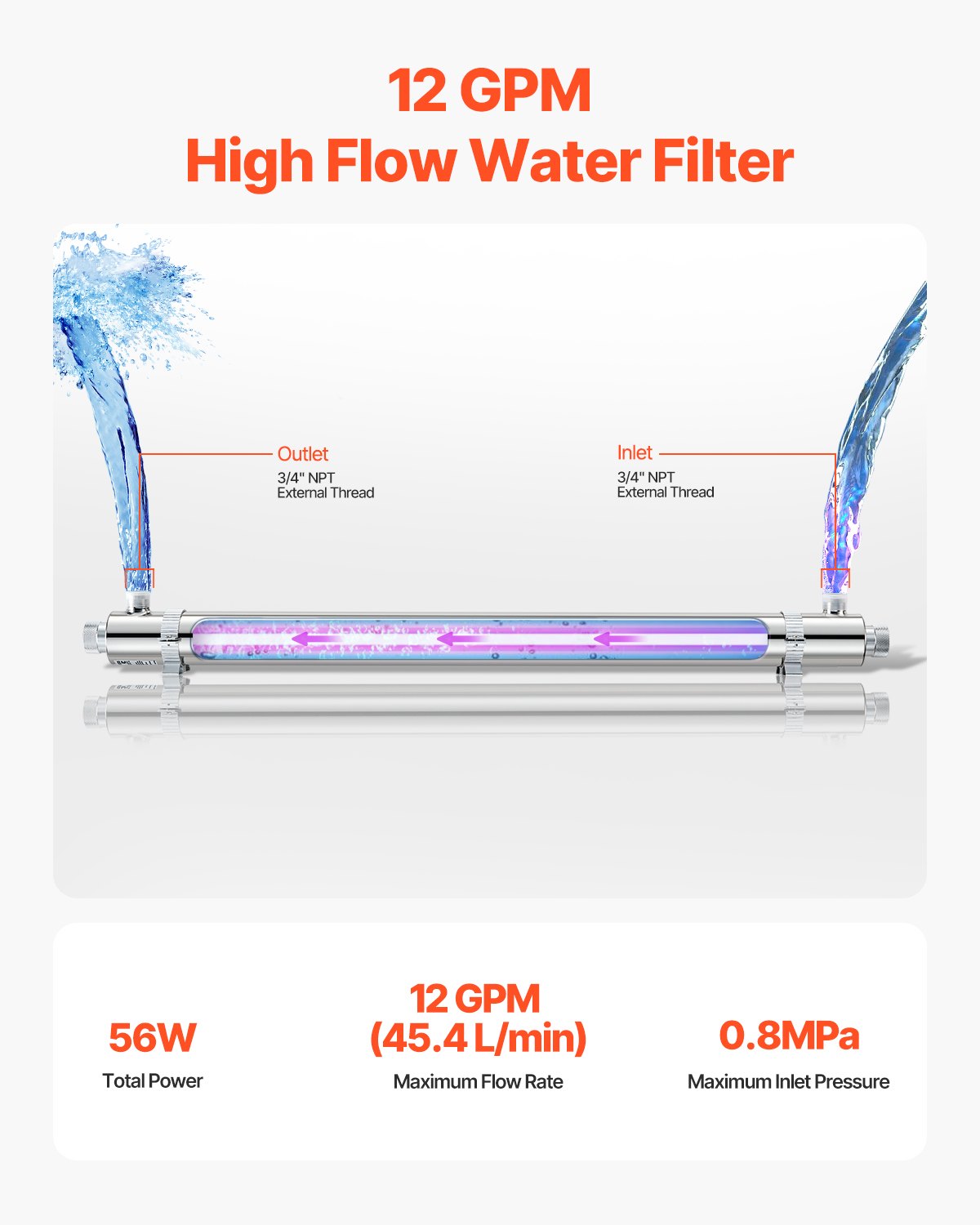 UV-vattenrenare, 55W 12GPM, 220V mångsidigt ultraviolett vattenrenarfilter med hölje i rostfritt stål, UV-vattenfilter för hela huset med kvartshylsa, lämplig för dusch/drickande/rengöring