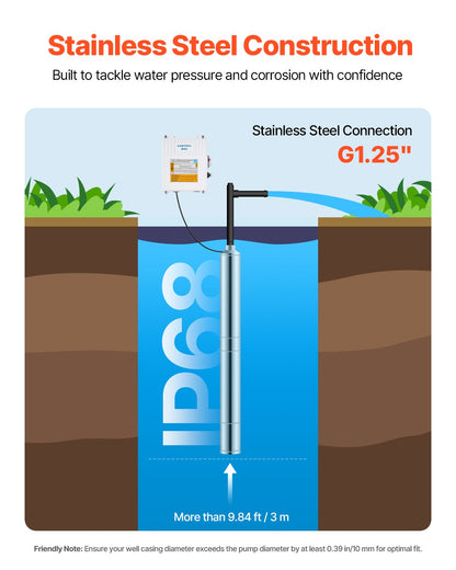 Dränkbar djupbrunnspump, 550 W uteffekt, 230 V, 65 l/min flöde 85 m (279 fot) tryckhöjd, med 20 m (65,62 fot) sladd, extern kontrollbox, vattenpump i rostfritt stål, för industriell bevattning och hemmabruk, IP68