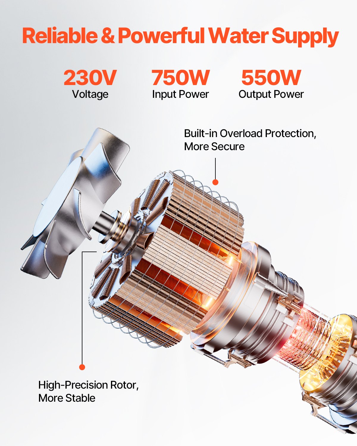 Dränkbar djupbrunnspump, 550 W uteffekt, 230 V, 65 l/min flöde, 64 m (210 fot) tryckhöjd, med 20 m (65,62 fot) sladd, extern kontrollbox, vattenpump i rostfritt stål, för industriell bevattning och hemmabruk, IP68