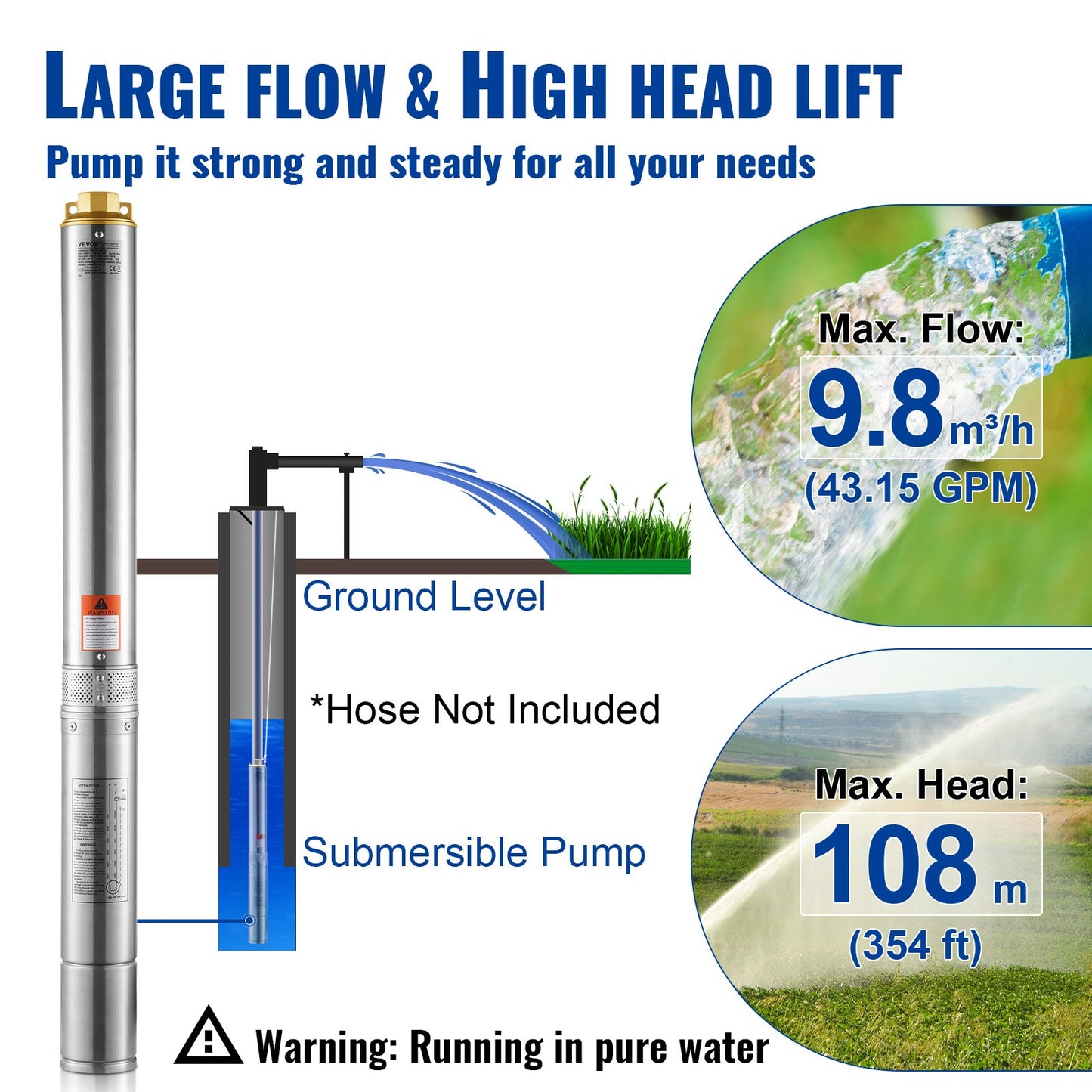 Dränkbar djupbrunnspump, 2 hk/1500 W 230 V/50 Hz, 9,8 m³/h flöde 108 m tryckhöjd, med 9,1 m elsladd, vattenpumpar i rostfritt stål för industri, bevattning och hemmabruk, IP68 vattentät klass